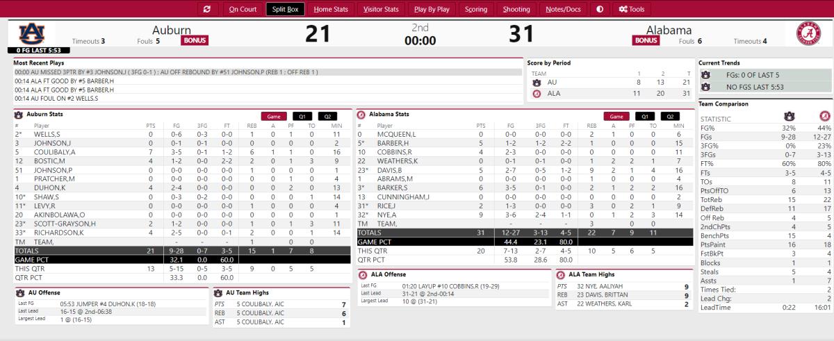 Bama IBOWB HALF